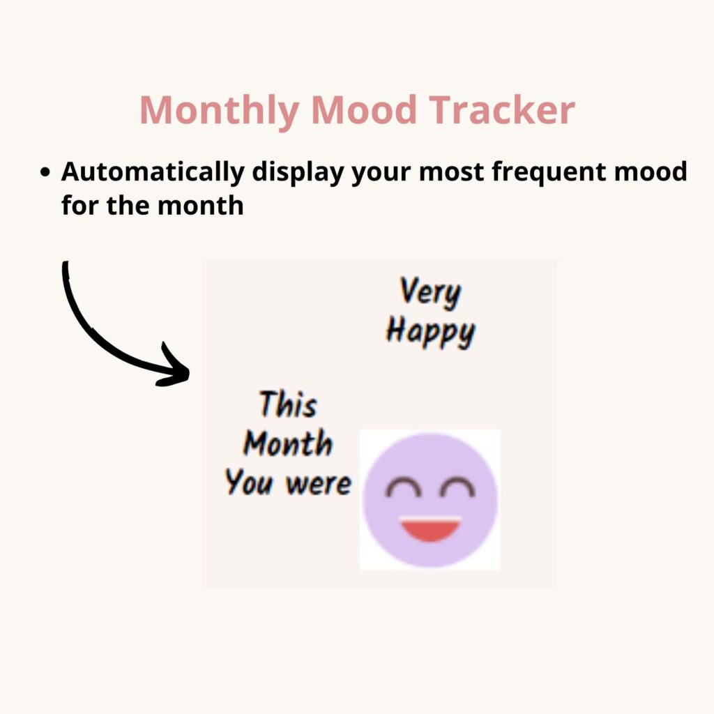 Cute emoji mood tracker