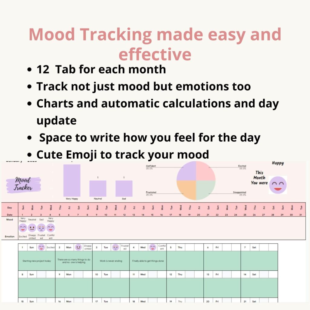 digital mood tracker
