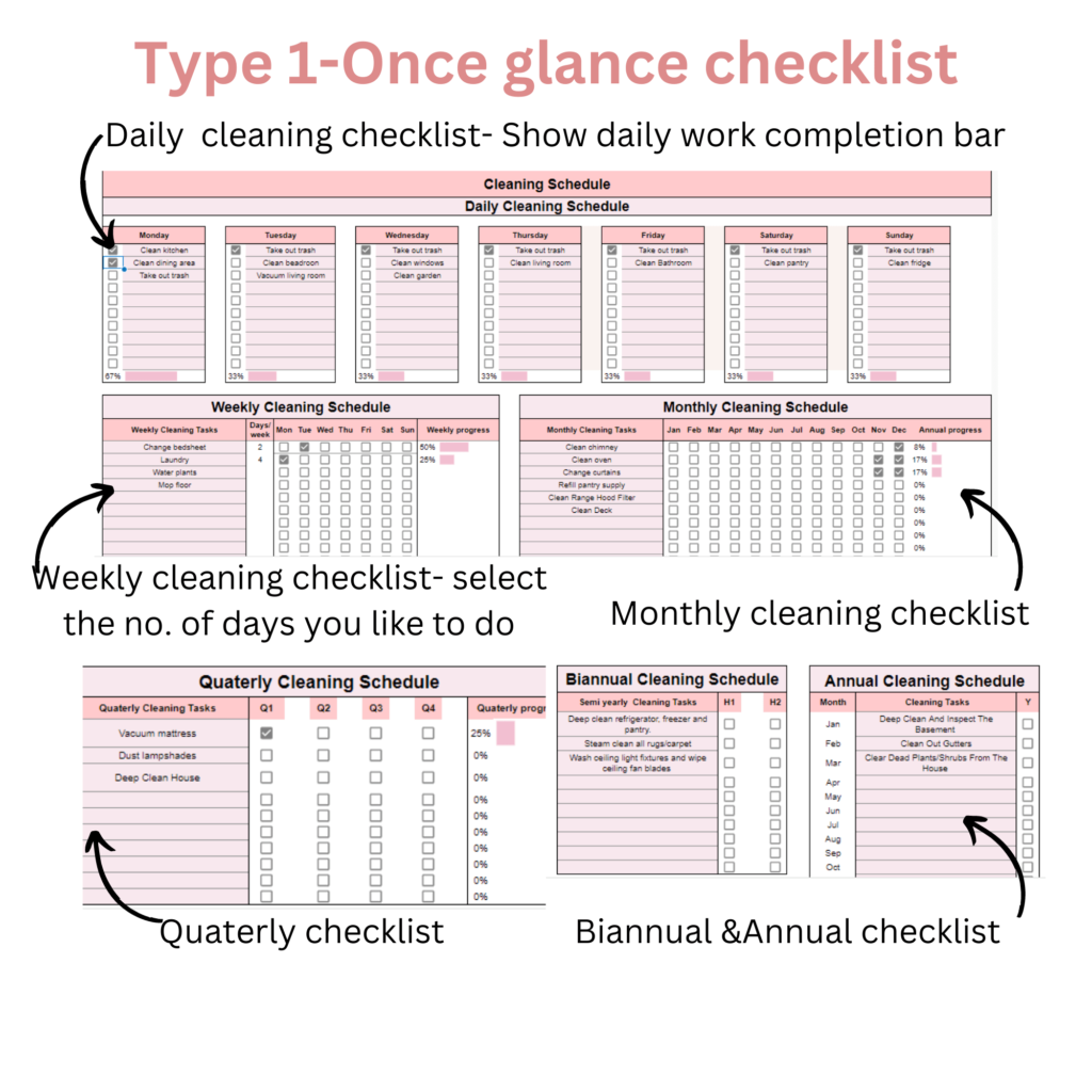 daily weekly monthly yearly cleaning checklist