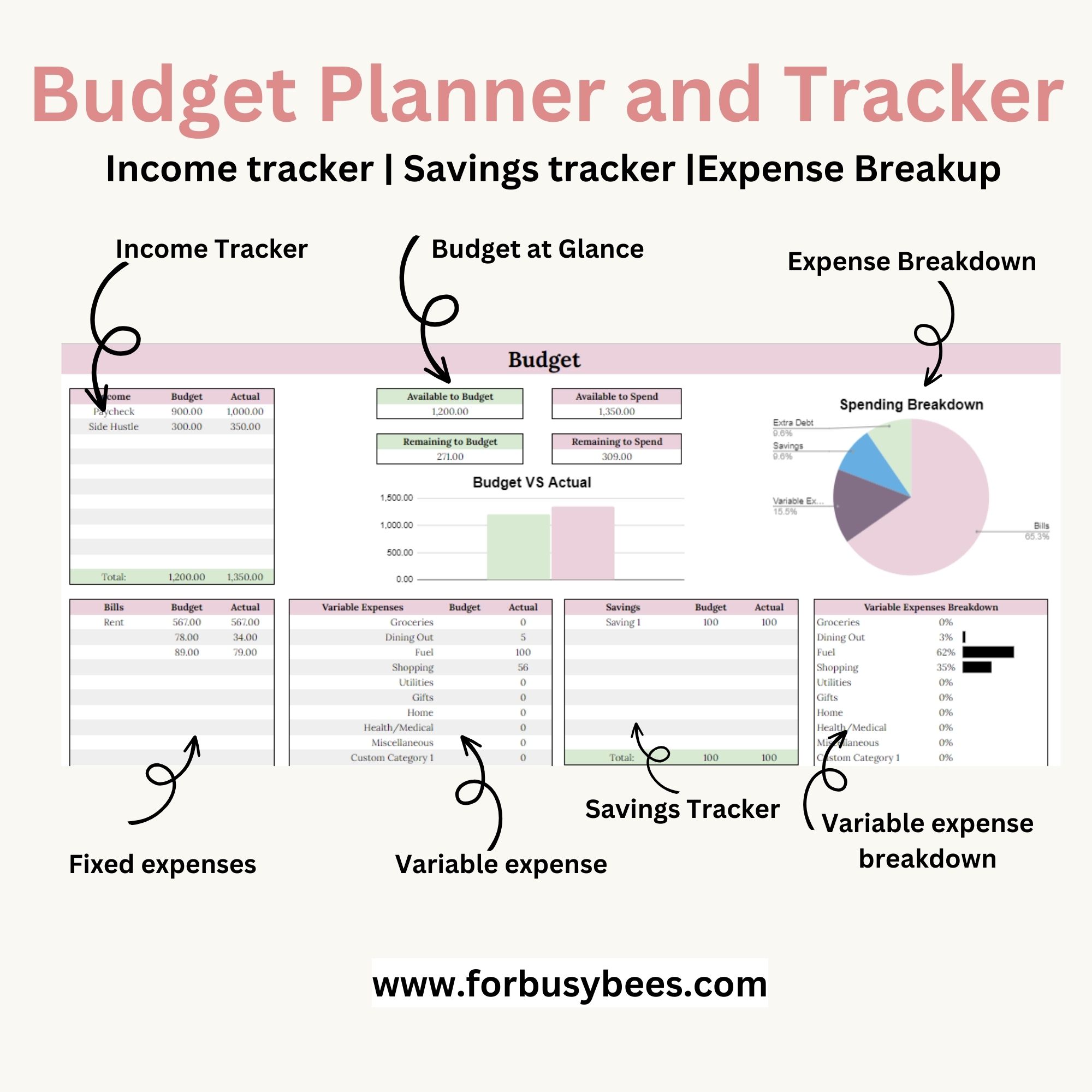 Finance Planner Spreadsheet - For Busy Bee's