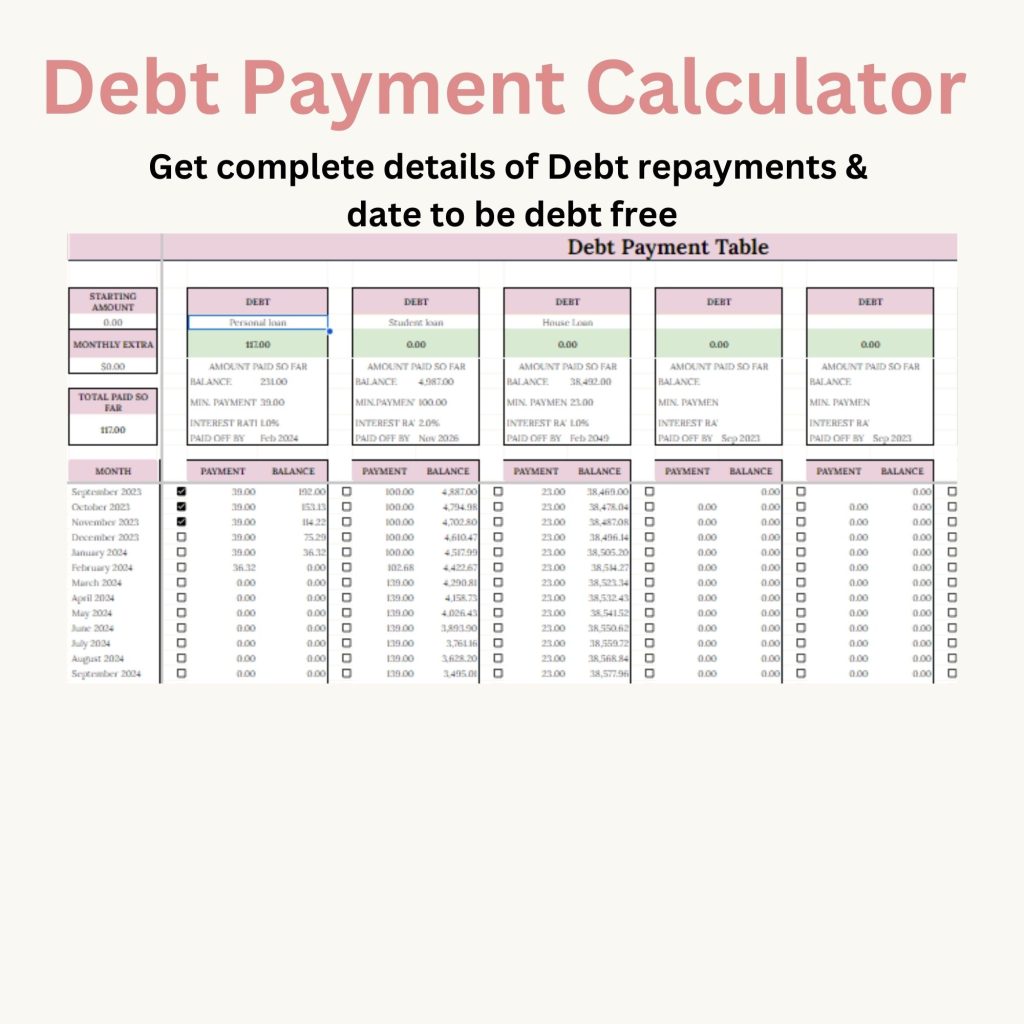 Debt payoff calculator