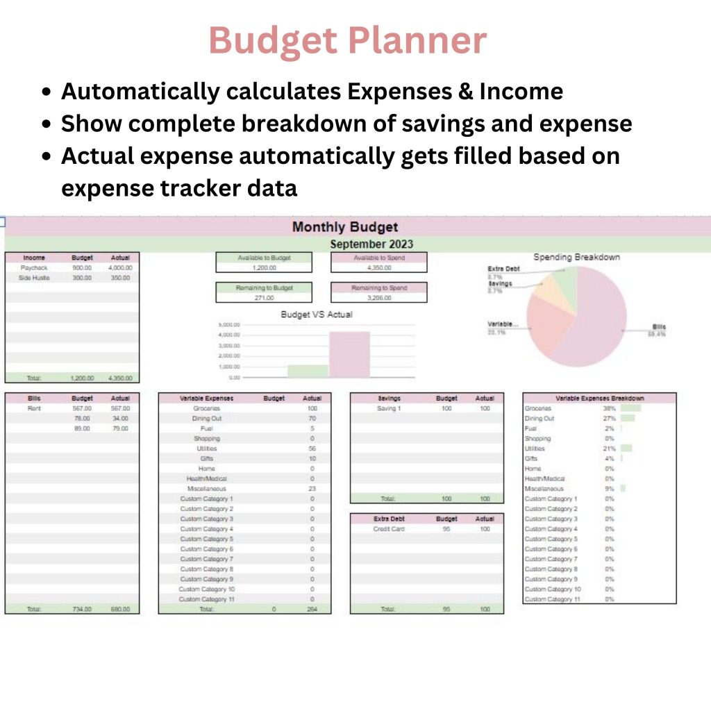 Digital budget planner