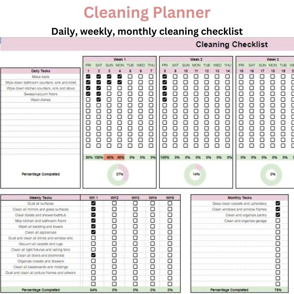 Digital cleaning planner