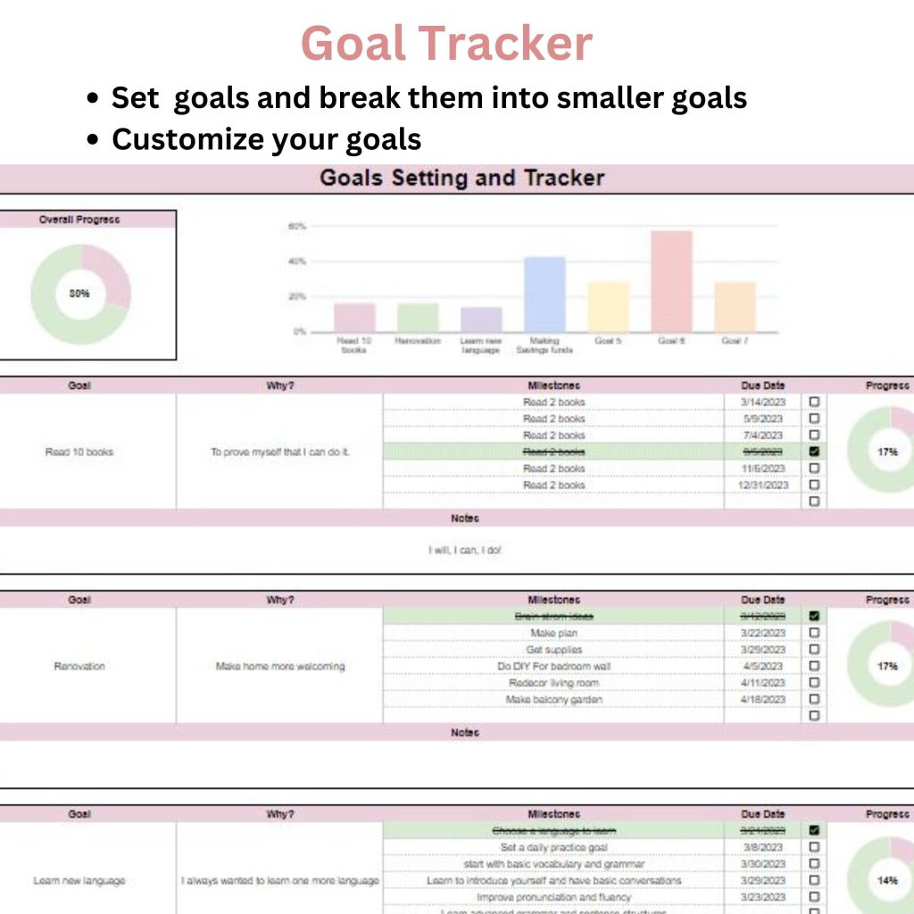 Digital goal planner