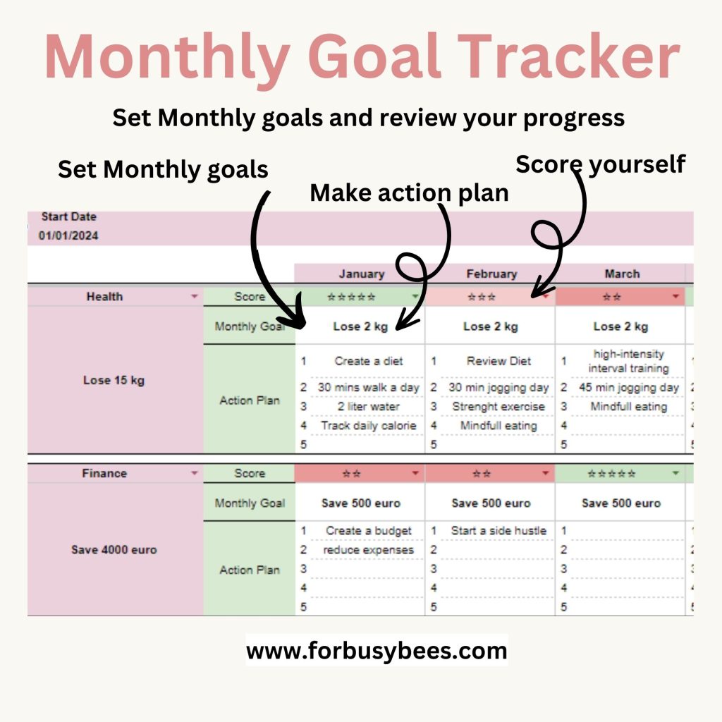 Monthly goal planner spreadsheet