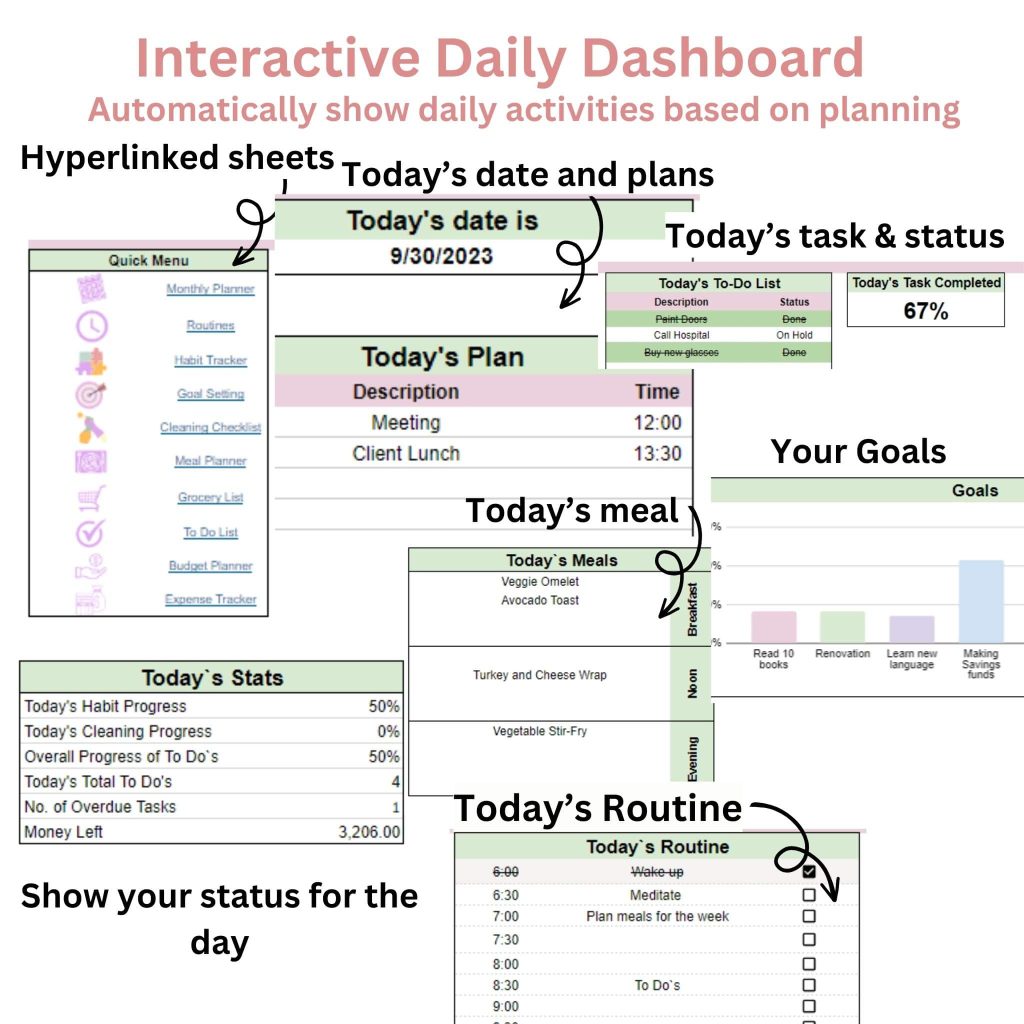 Life planner dashboard