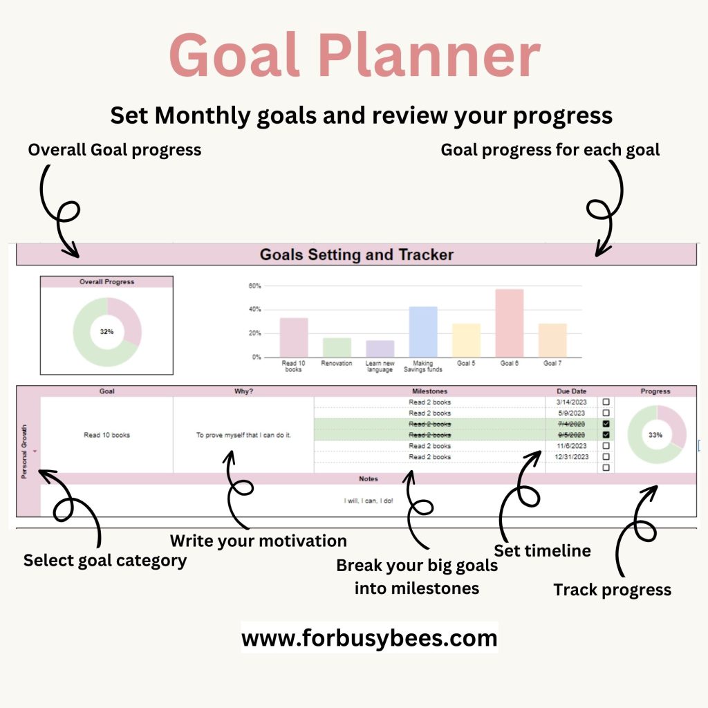 Goal planner Template